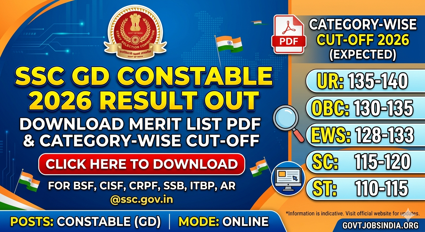 SSC GD Constable Result 2026 Merit List PDF Download