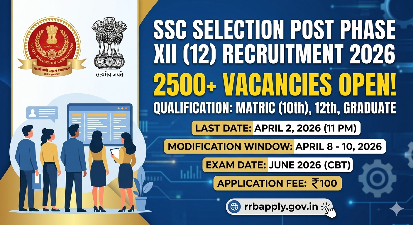 SSC Selection Post Phase 12 Notification 2026 Direct Link ssc.gov.in