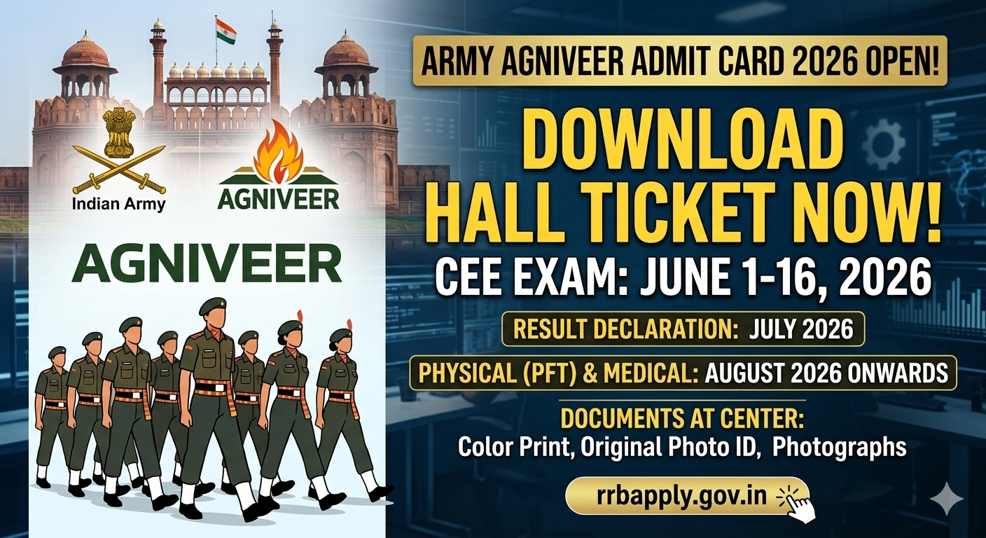 Army Agniveer Admit Card 2026 Download Link joinindianarmy.nic.in